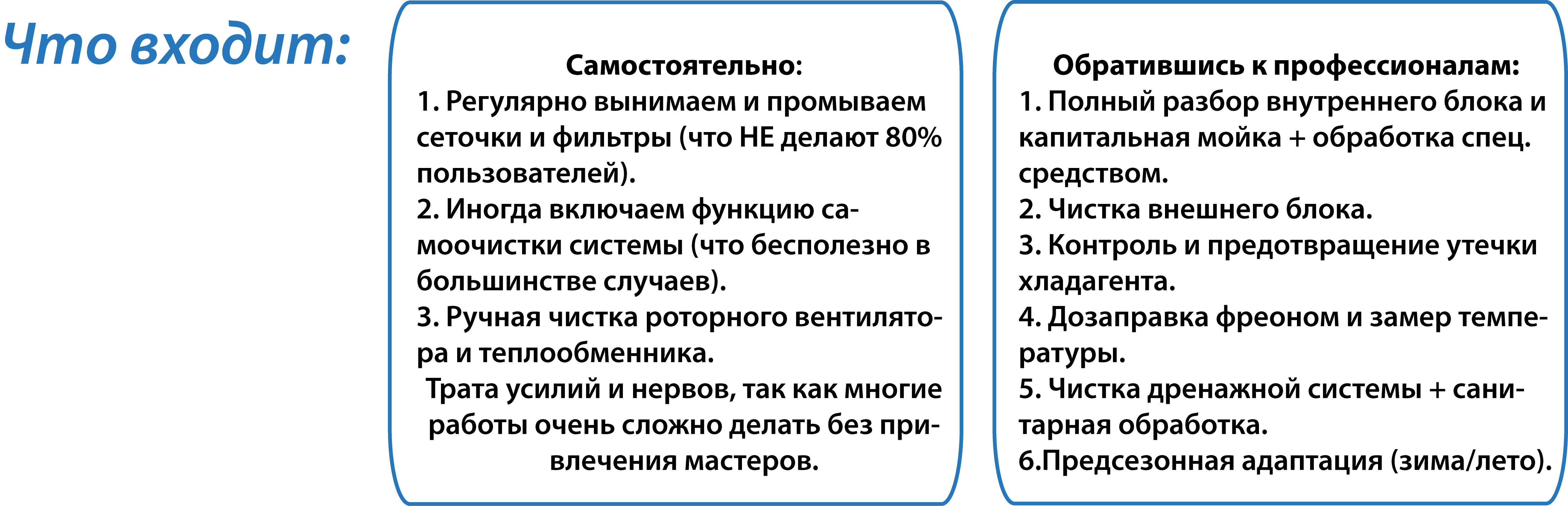 Что включено в техническое обслуживание кондиционера Что включено в техническое обслуживание кондиционера