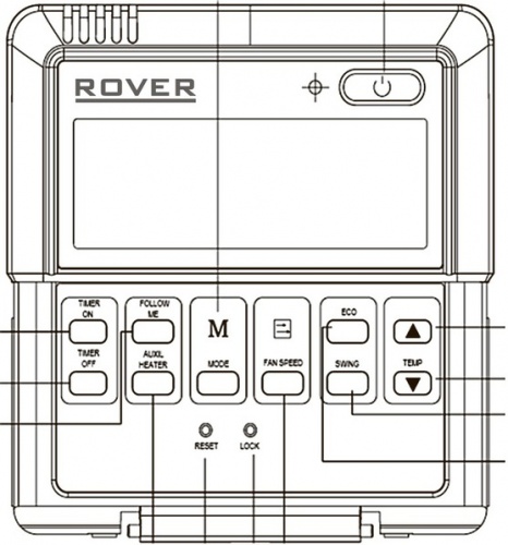 Кондиционер Rover RU1ND18BE Fort фото в интернет-магазине AIR-RUS.RU